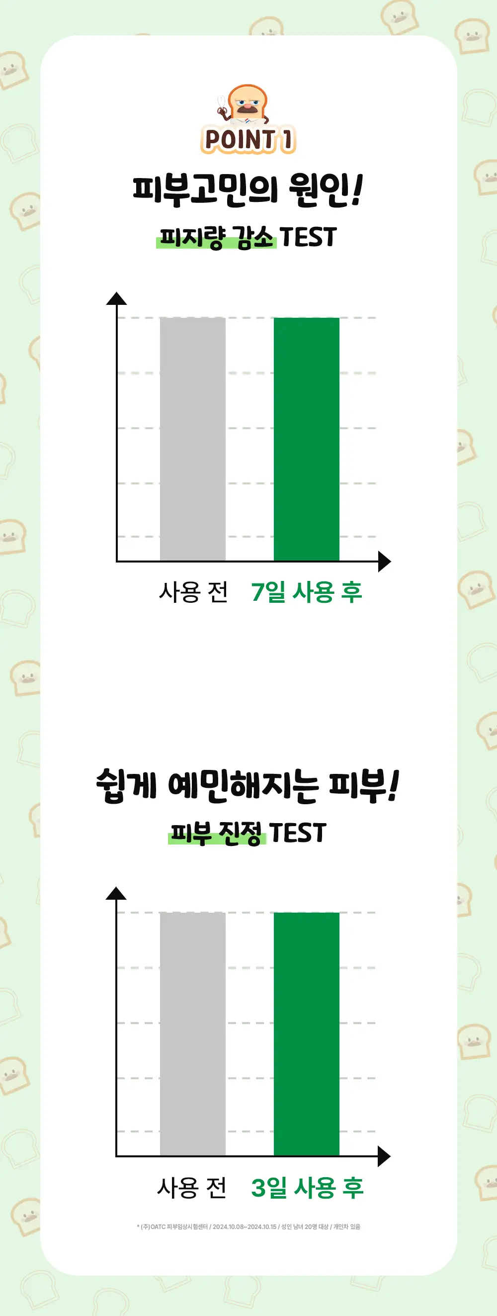 [브레드이발소] 긴급진정패치 듀오(트러블큐어 6매 + 짜닷15매) 상세페이지 11